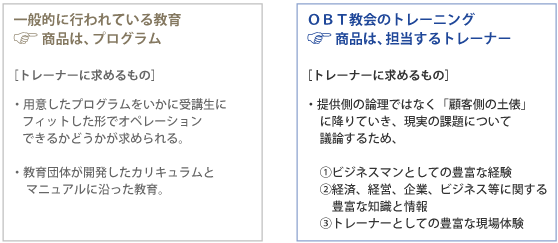 教育を「非日常から日常へ」「一般論でなく、自社の現実の課題をテーマに」