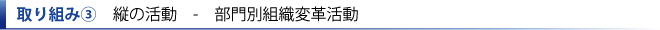 取り組み(3)縦の活動　ー　部門別組織変革活動