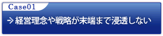 新たな経営戦略が描けない