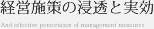 経営施策の浸透と実効